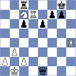 Kishiev - Kalyani Sirin (chess.com INT, 2025)