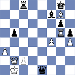 Zhu - Vokhidov (chess.com INT, 2025)