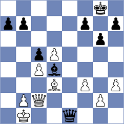 Noy - Hernandez (chess.com INT, 2025)