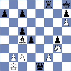 Gasparyan - Demin (chess.com INT, 2025)