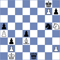 Preobrazhenskaya - Bhatia (chess.com INT, 2025)