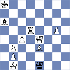 Uyanga - Davidson (chess.com INT, 2025)