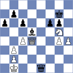 Ivic - Rohan (Chess.com INT, 2021)