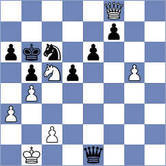 Gelman - Jimenez Salas (chess.com INT, 2025)