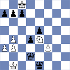 Pandya - Ali Marandi (Lichess.org INT, 2020)