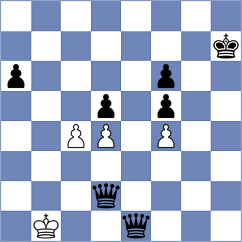 Fajdetic - Panesso Rivera (chess.com INT, 2023)