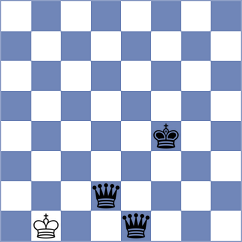 Ruiz Roldan - Li (Lichess.org INT, 2021)