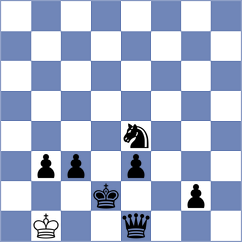 Manukyan - Kadric (chess.com INT, 2024)
