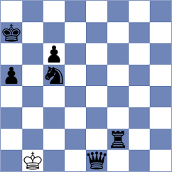 Estebar - Hosseinpour (Chess.com INT, 2021)