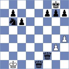 Haneder - Hess (Playchess.com INT, 2020)