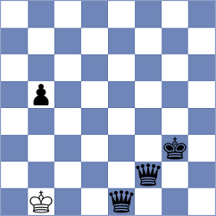 Kanakaris - Krishnan (chess.com INT, 2022)