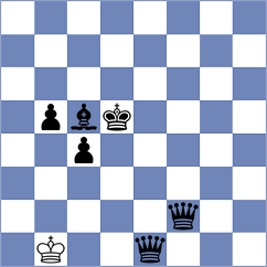 Warchol - Montano Vicente (chess.com INT, 2025)