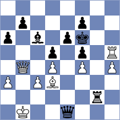 Filindash - Redor (chess.com INT, 2025)