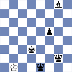 Bluebaum - Giri (chess.com INT, 2025)