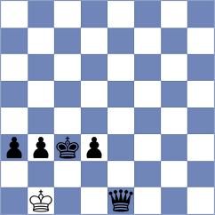 Nugumanov - Saya (chess.com INT, 2025)