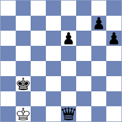 Koohi - Darvishi (Chess.com INT, 2021)