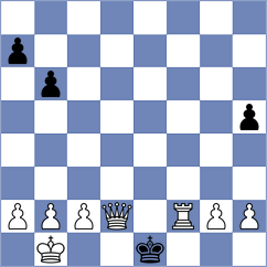 Kazemi - Karimi Lasaki (Chess.com INT, 2021)