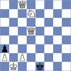 Derraugh - Muminova (chess.com INT, 2022)
