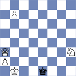 Thake - Mushini (chess.com INT, 2024)