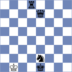 Tologontegin - Yilmaz (chess.com INT, 2023)