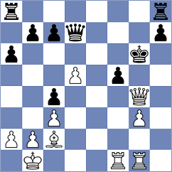 Bischof - Luebke (Hattingen, 2006)