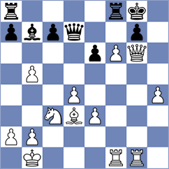 Sliwicki - Reimanis (Chess.com INT, 2020)