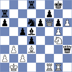Pranav - Grachev (chess.com INT, 2024)