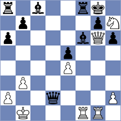 Tyurin - Mammadzada (Doha QAT, 2024)