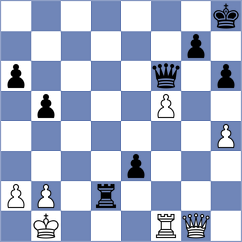 Pchelkin - King (Chess.com INT, 2019)