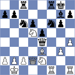 Mateos Diaz - Ruiz (Spain, 1997)