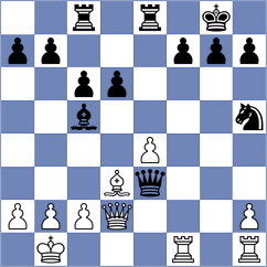 Popadic - Oliveira (Chess.com INT, 2021)