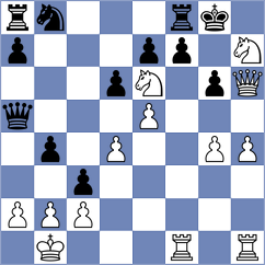 Mallassagne - Sicard (Europe Echecs INT, 2021)