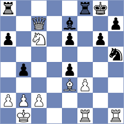 Rose - Mamedjarova (chess.com INT, 2024)