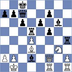 Sargissyan - Sitnikov (Moscow RUS, 2024)