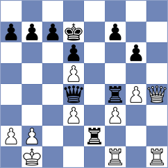 Bugayev - Ledakov (Chess.com INT, 2020)