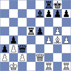 Ikejiri - Castillo Pena (Chess.com INT, 2020)