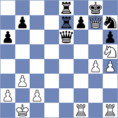 Malcher - Rus (Tarnowskie Gory, 2007)