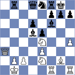 Marchenko - Voroshilov (chess.com INT, 2023)