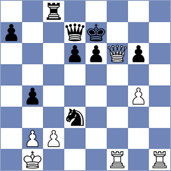 Vedant - Abdi (chess.com INT, 2024)
