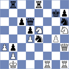 Correa Luzuriaga - Valeri Quintero (Chess.com INT, 2020)