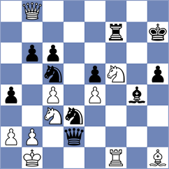 Risting - Firouzja (Chess.com INT, 2020)