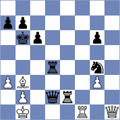 Khodzhamkuliev - Guerrero Olmos (chess.com INT, 2024)