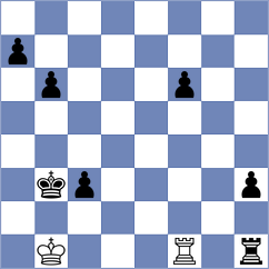 Heilmann - Sitnik (Magdeburg, 2021)