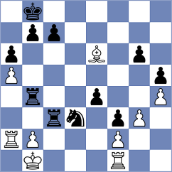 Kadric - Pruijssers (Chess.com INT, 2020)