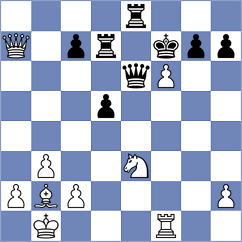 Vettese - Kanakaris (chess.com INT, 2024)