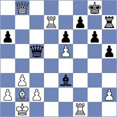 Shubin - Alonso Orta (chess.com INT, 2024)