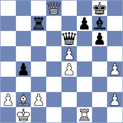 Stepinski - Kocak (Wroclaw POL, 2024)
