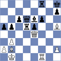 Eynullayev - Suvorov (Chess.com INT, 2021)