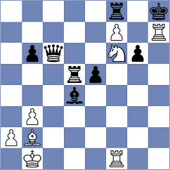 Koshulyan - Hartge (chess.com INT, 2025)
