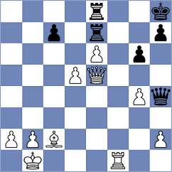 Karaev - Rouast (chess.com INT, 2024)